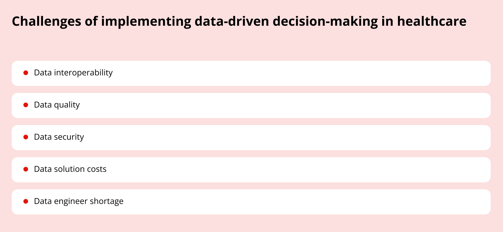 challenges of data-driven healthcare